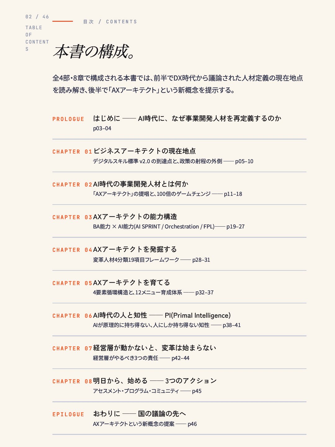 目次 / Table of Contents プレビュー