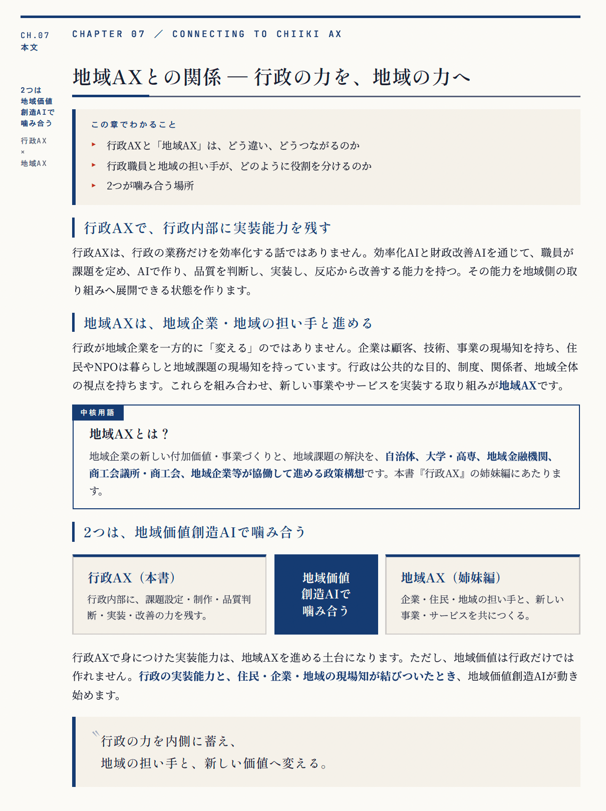 FIG 6-1 行政AX と地域AX の接続 ─ 公共×地域 と 産業×地域 の役割分担