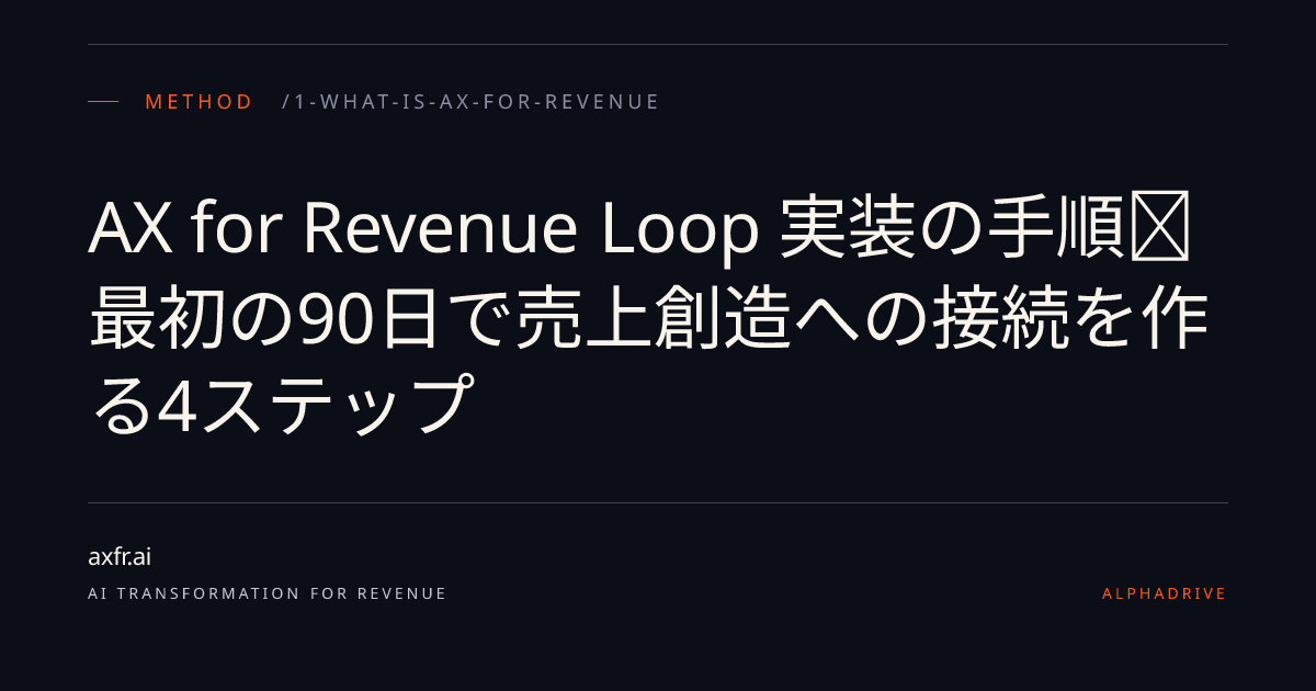 AX for Revenue Loop 実装の手順｜最初の90日で売上創造への接続を作る4ステップ | AX for Revenue ...
